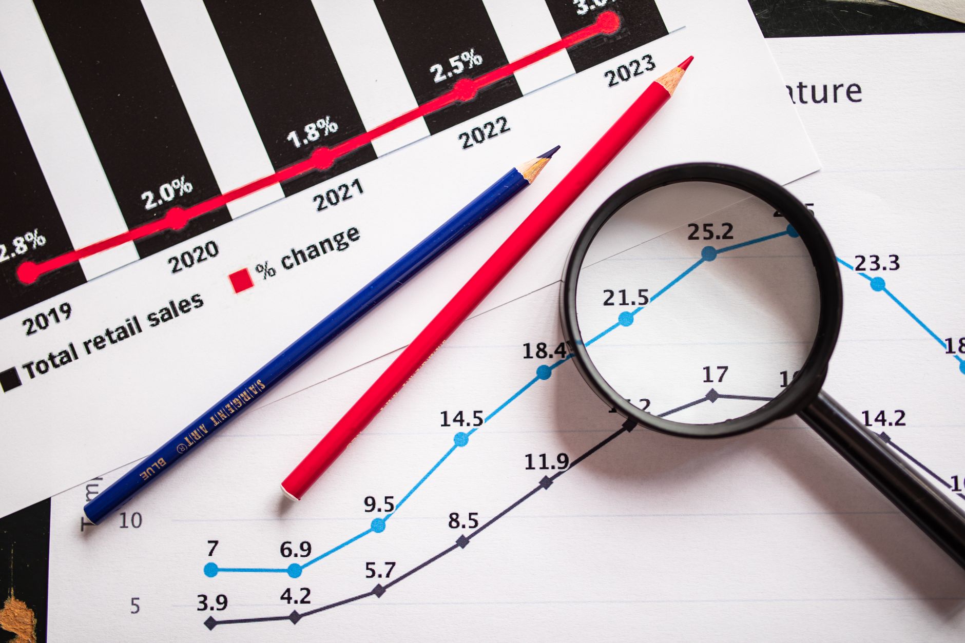 The Mid-Market Margin Playbook: Five Cost Levers That Don’t Break the Business